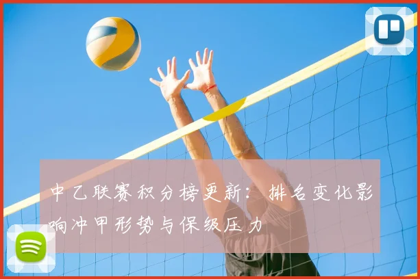 中乙联赛积分榜更新：排名变化影响冲甲形势与保级压力